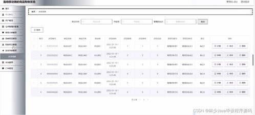 springboot面向移动端的商品购物系统 n79hn 如何选择高质量的计算机毕业设计